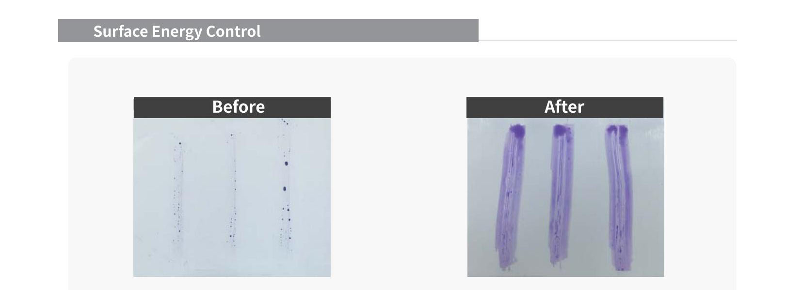 粘接、膠接、貼合