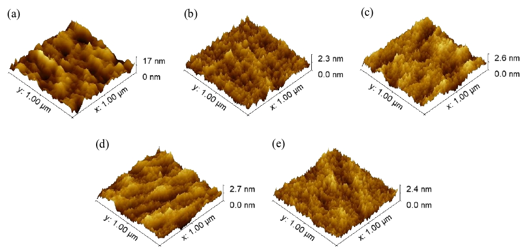 經等離子體活化不同時間的SiO2晶片表面形貌圖像。