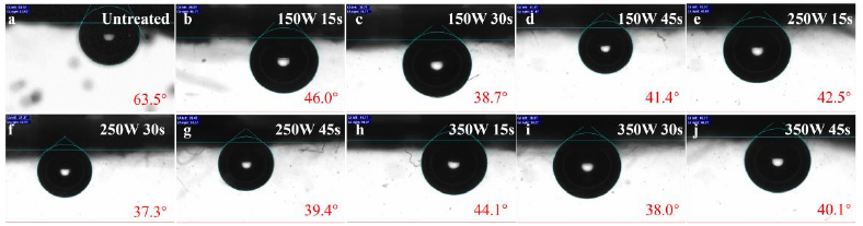 圖3 芳綸織物水接觸角圖:a-未經(jīng)等離子體處理織物;b-j為等離子體處理后織物 